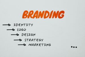 branding reconocimiento de marca